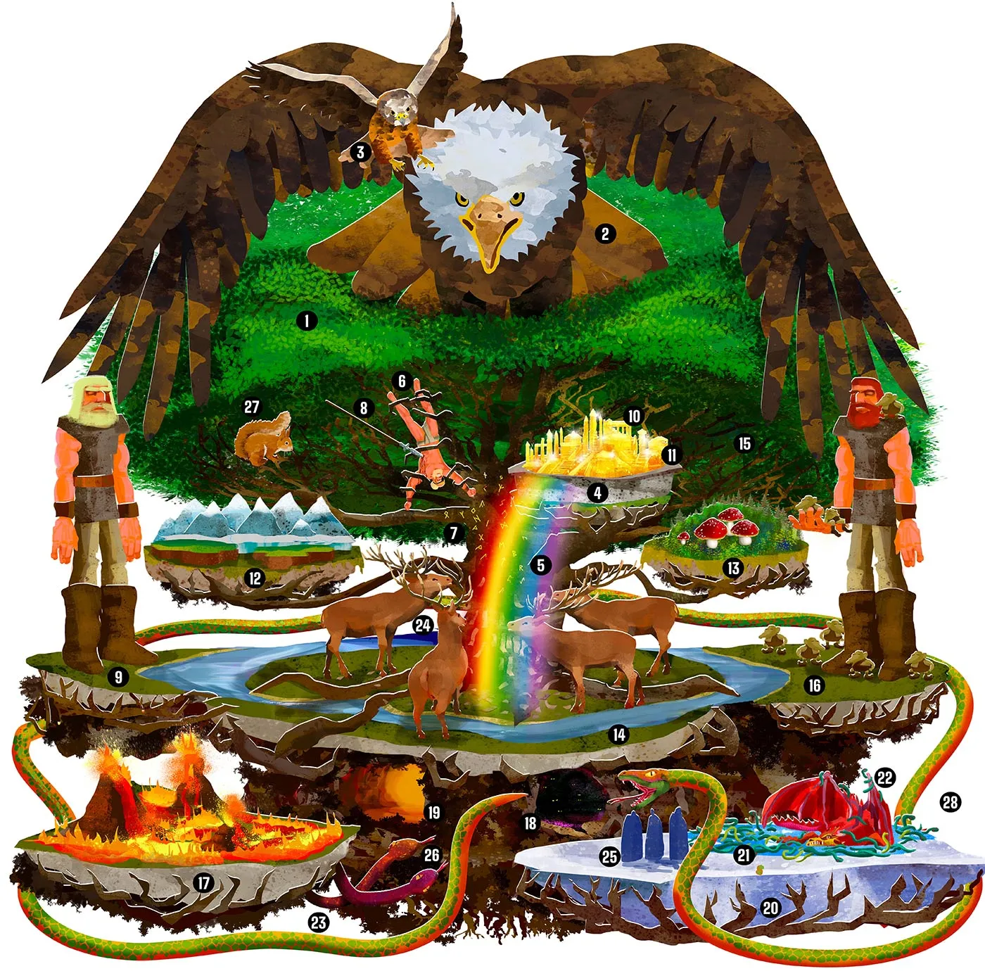 Yggdrasil themed game component illustration